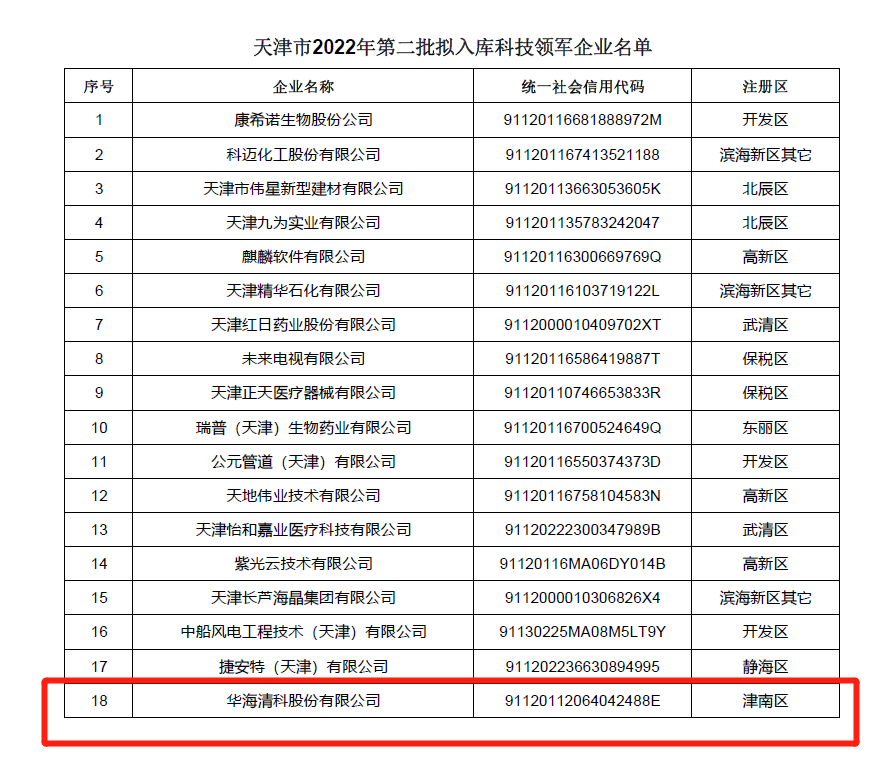 1675764176124007 恒峰g22(国际)官网入口-每天有惊喜